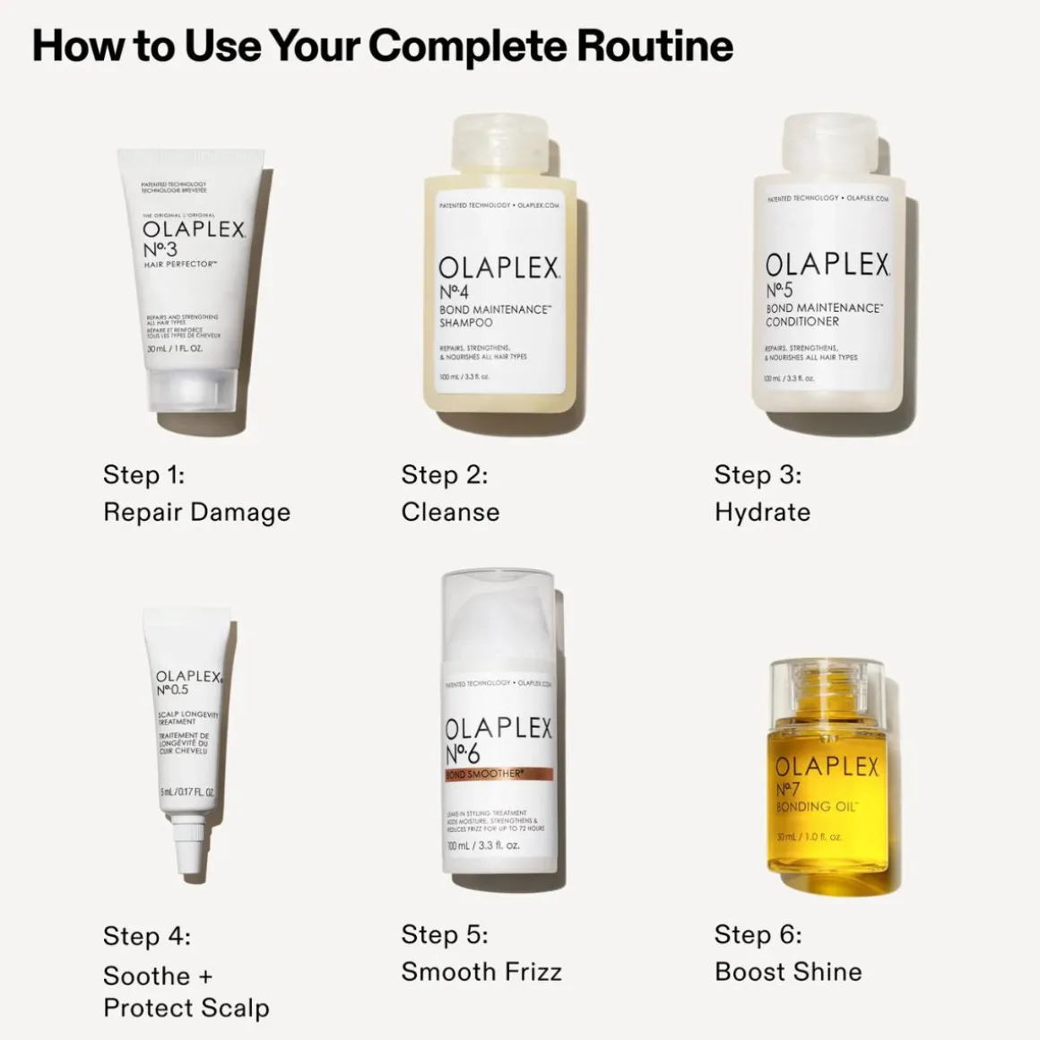 Olaplex Full on Shine Kit- Holiday 2025