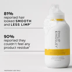 Philip Kingsley Body Building Shampoo