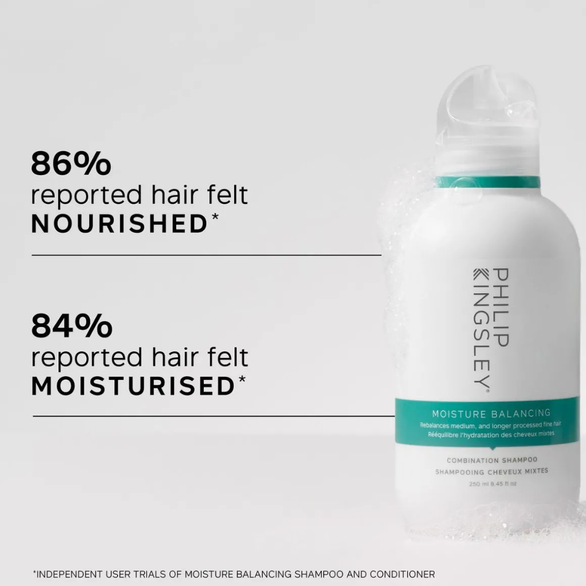 Philip Kingsley Moisture Balancing Shampoo 250ml