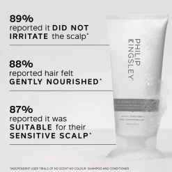 Philip Kingsley No Scent No Colour Conditioner 200ml