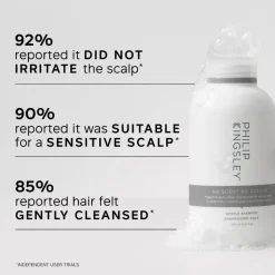Philip Kingsley No Scent No Colour Shampoo 250ml