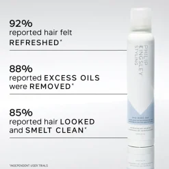 Philip Kingsley One More Day Dry Shampoo 200ml
