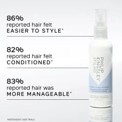 Philip Kingsley Perfecting Primer 125ml