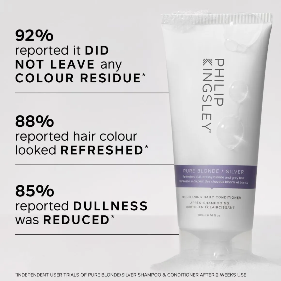 Philip Kingsley Pure Blonde/Silver Conditioner 200ml
