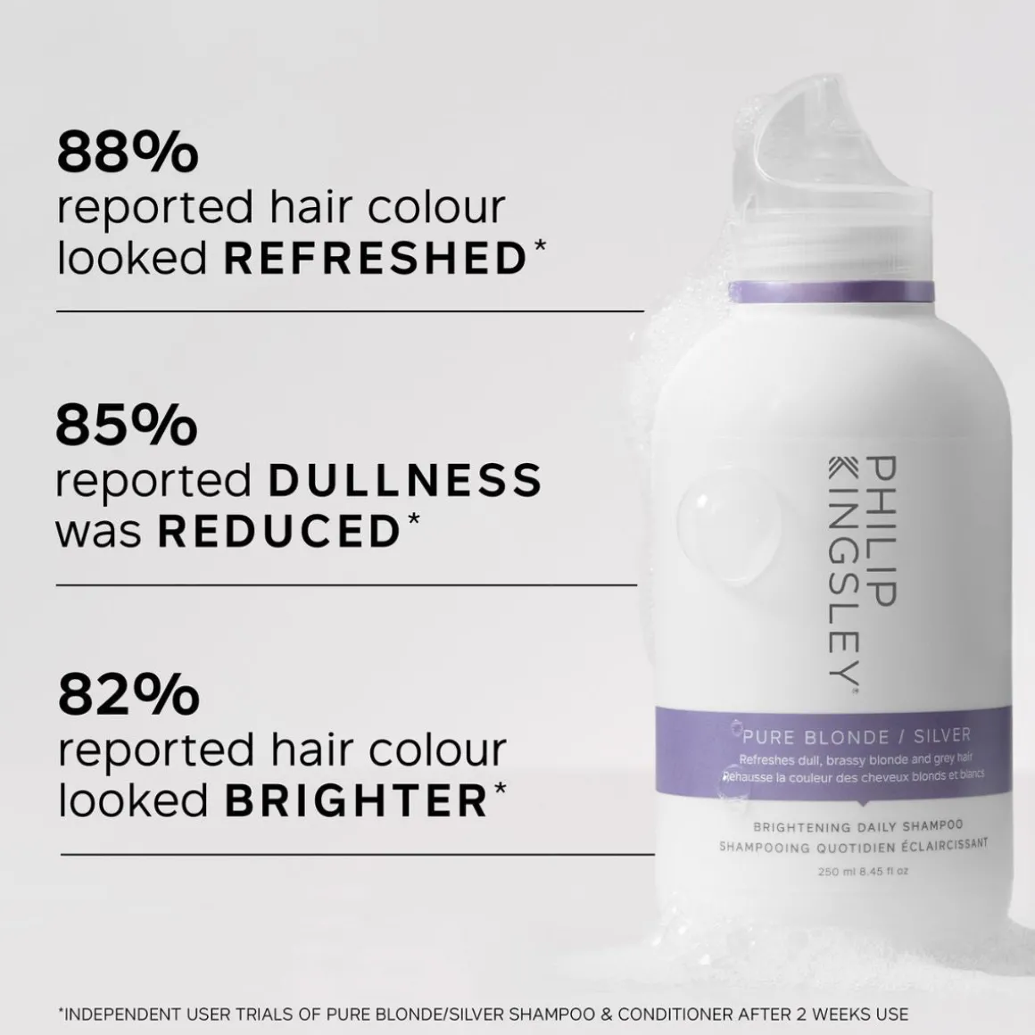 Philip Kingsley Pure Blonde/Silver Shampoo 250ml