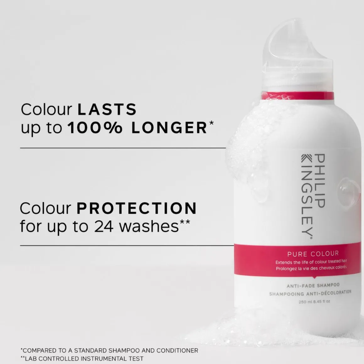 Philip Kingsley Pure Colour Shampoo 250ml