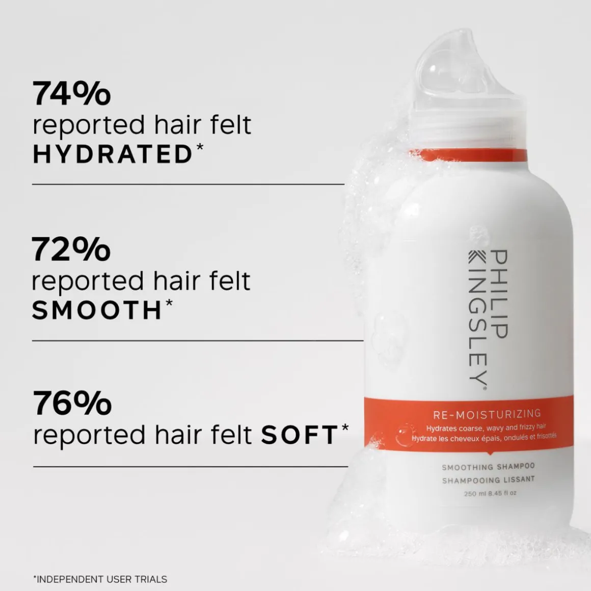 Philip Kingsley Re-Moisturizing Shampoo 250ml