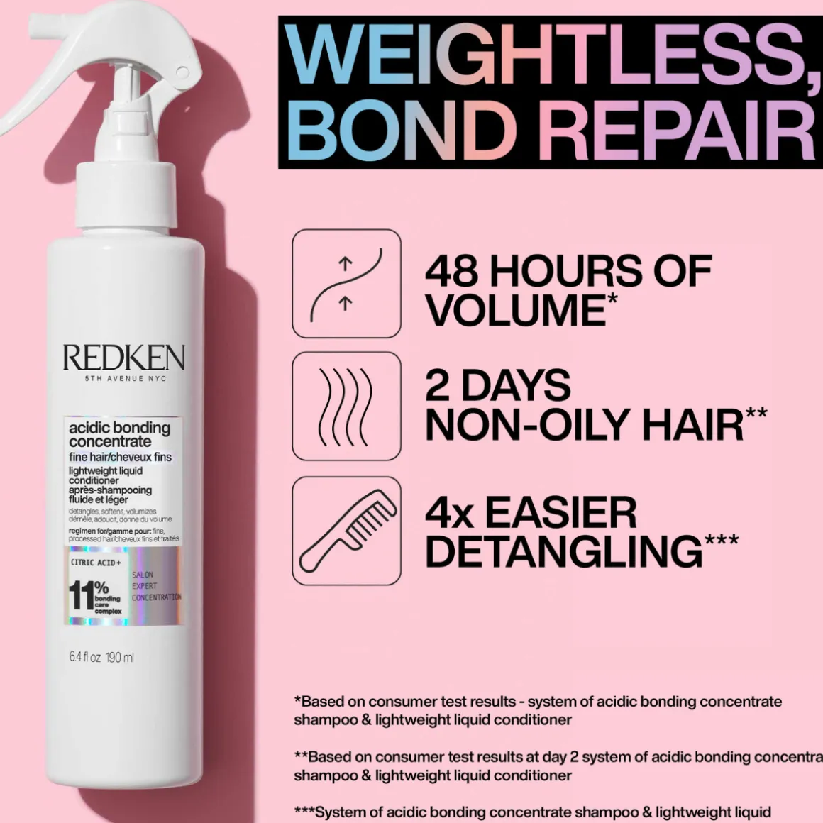 Redken Acidic Bonding Concentrate Lightweight Conditioner