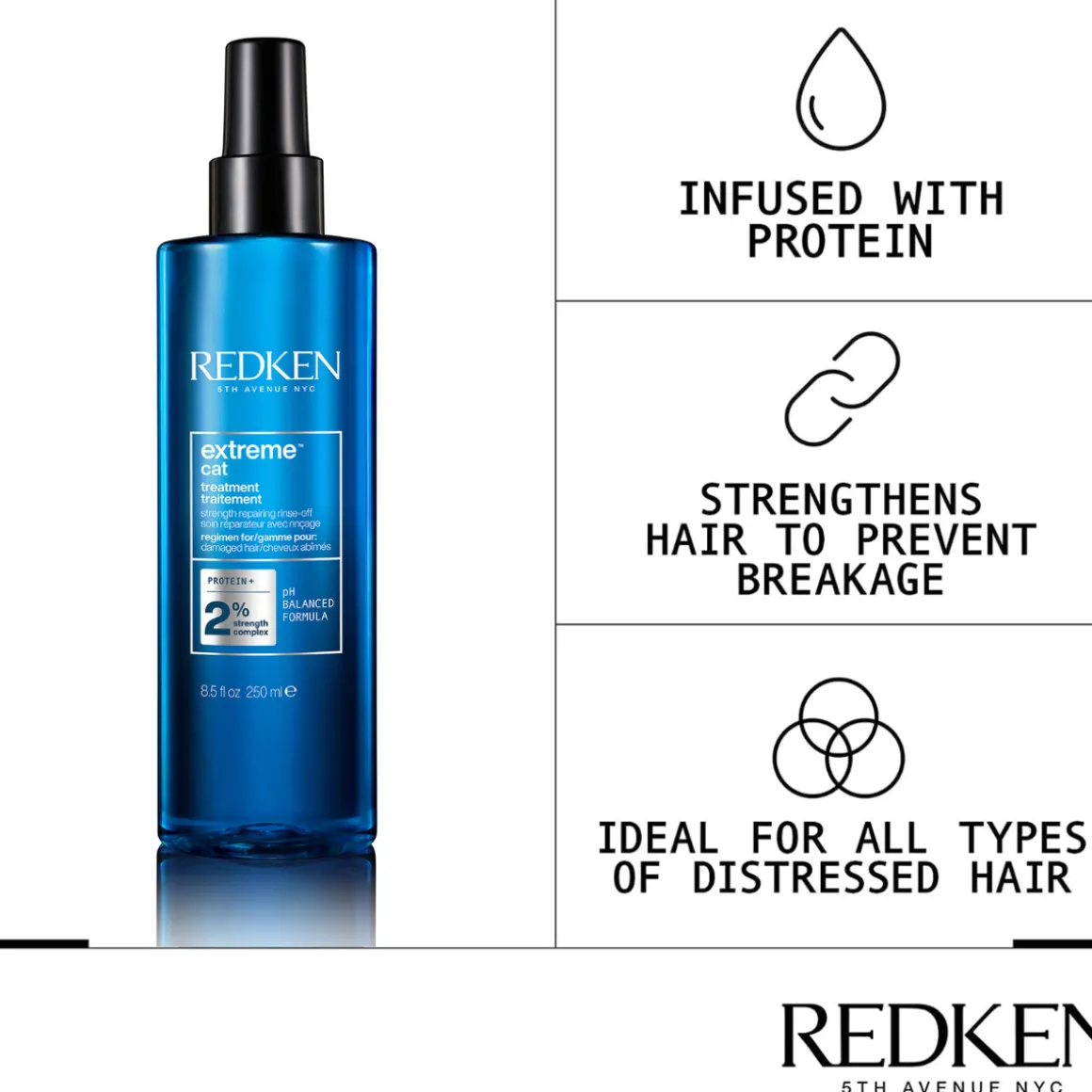 Redken Extreme CAT Hair Treatment