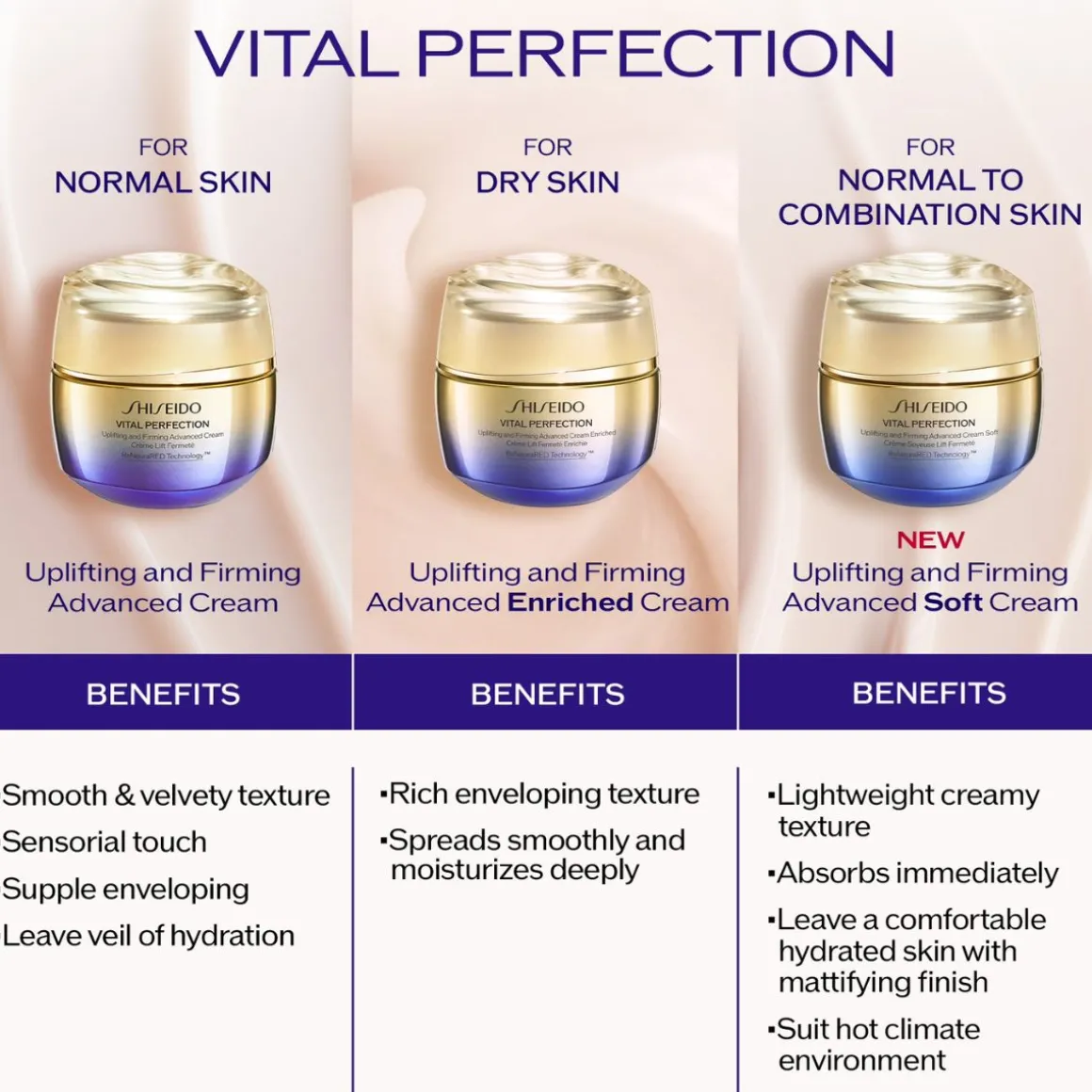 Shiseido Vital Perfection Uplifting and Firming Cream Enriched