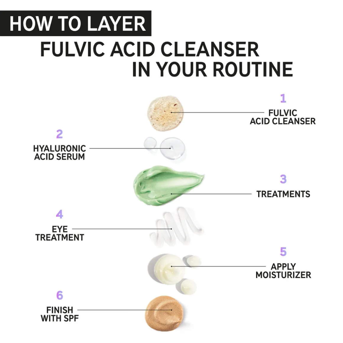 The Inkey List Fulvic Acid Cleanser