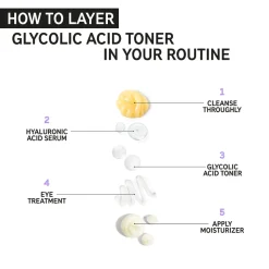 The Inkey List Glycolic Acid Toner
