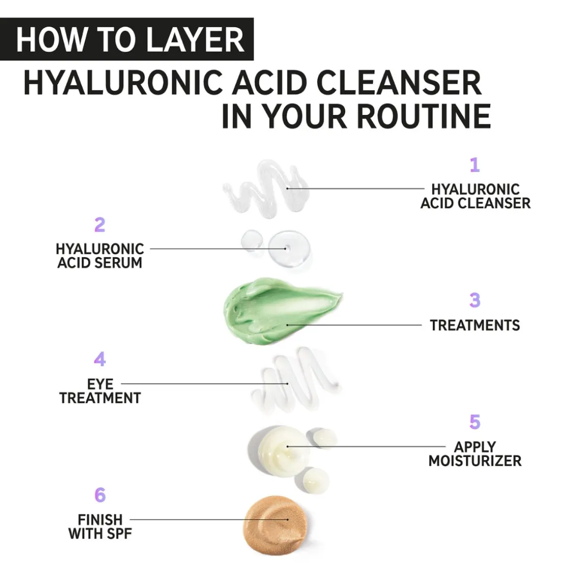 The Inkey List Hyaluronic Acid Cleanser