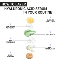 The Inkey List Hyaluronic Acid Serum 60ml