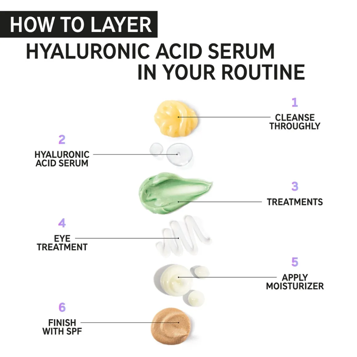 The Inkey List Hyaluronic Acid Serum 60ml