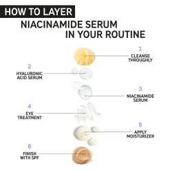 The Inkey List Niacinamide Serum