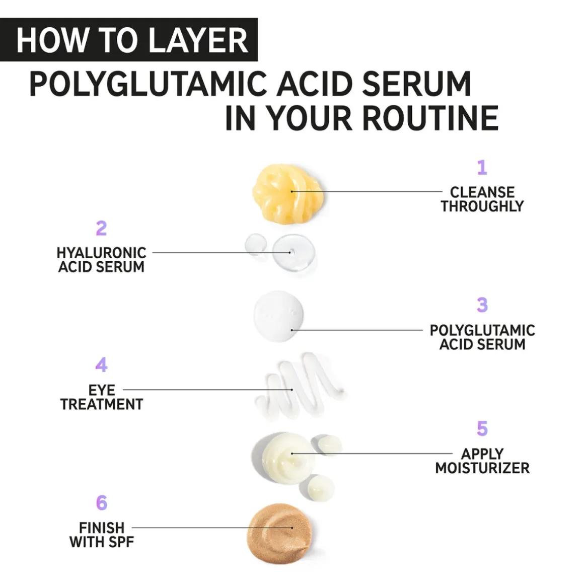 The Inkey List Polyglutamic Acid Serum