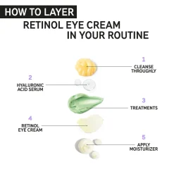 The Inkey List Retinol Eye Cream