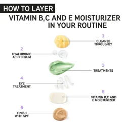 The Inkey List Vitamin B C E Moisturiser