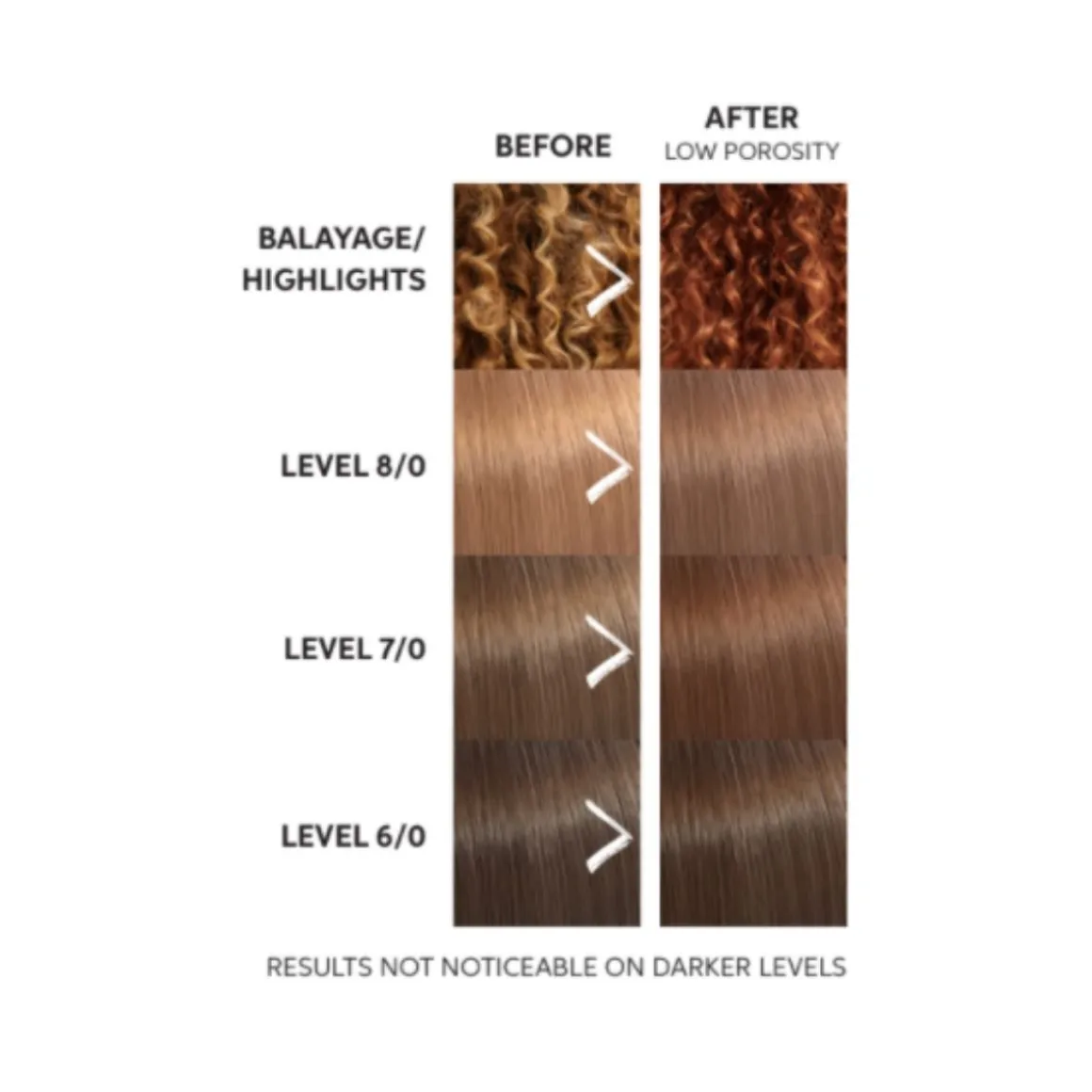 Wella Professional Color Fresh Mask Caramel Glaze